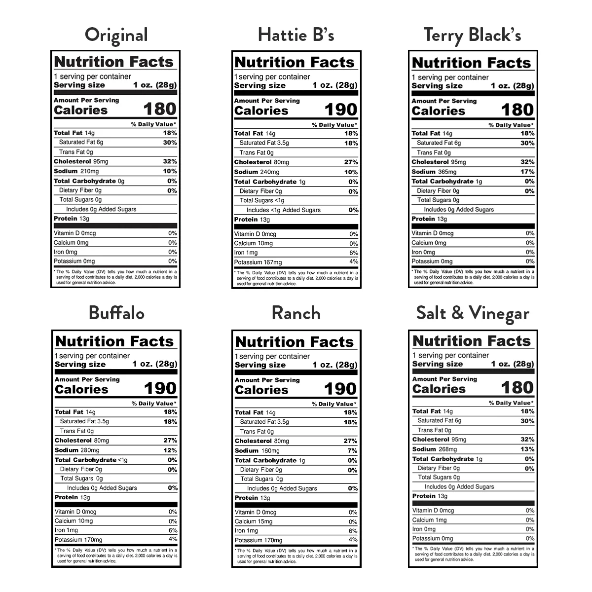 Flock Sampler Pack - Image 2