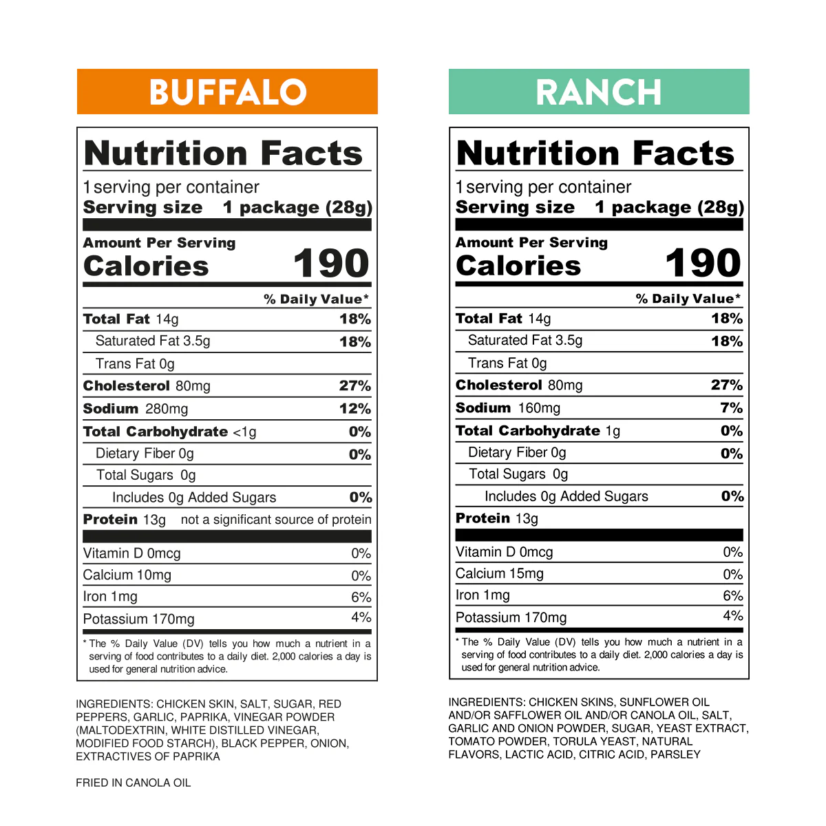 Ranch and Buffalo 16-Pack - Image 2